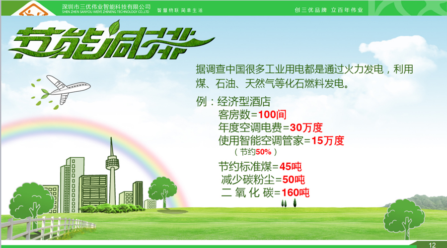 空调如何节能省电 让你一次知道个够!